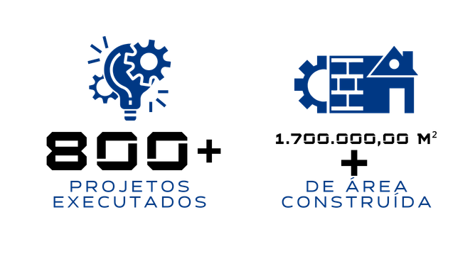 A Ravem Engenharia é uma empresa especializada em soluções personalizadas de engenharia, atuando no estado de Santa Catarina desde 2017. Entre os serviços prestados pela RAVEM ENGENHARIA estão: PPCI: Projeto preventivo contra incêndios. Alvará de funcionamento e de construção. PIE: Prontuário de instalações elétricas. CBMSC: projeto preventivo, laudo, liberação, habite-se, plano de regularização junto ao Corpo de Bombeiros e RENOVAÇÃO de alvará de funcionamento/AVCB. Regularização de obras em Itajaí, SHP, rede de hidrantes, risco alto J-4, chuveiros automáticos, projeto hidrossanitário, projeto de regularização, habite-se prefeitura, AVCB, alvará de funcionamento, SHP. CND regularização INSS para obra, regularização e notificação de obra para a receita federal, SERO ECAC. Receita e obra CNO. Fale conosco: (47) 3515-1168